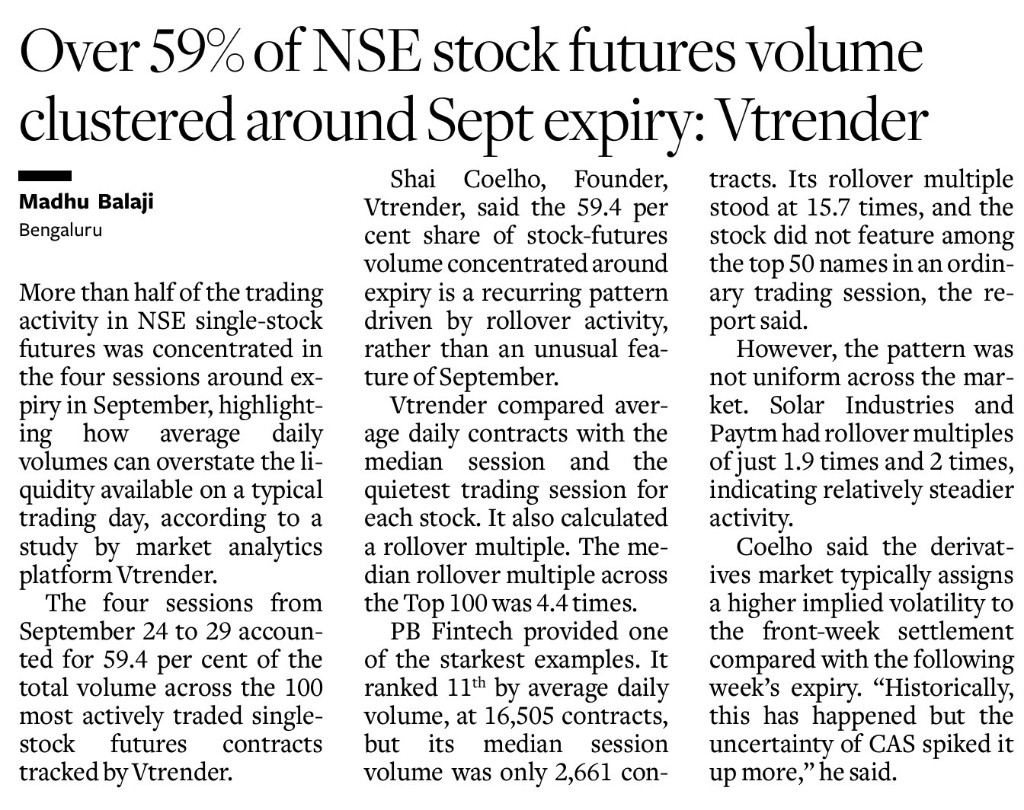 The Hindu Business Line, Fortune India & Moneycontrol clipping: Over 59% of NSE stock futures volume clustered around September expiry