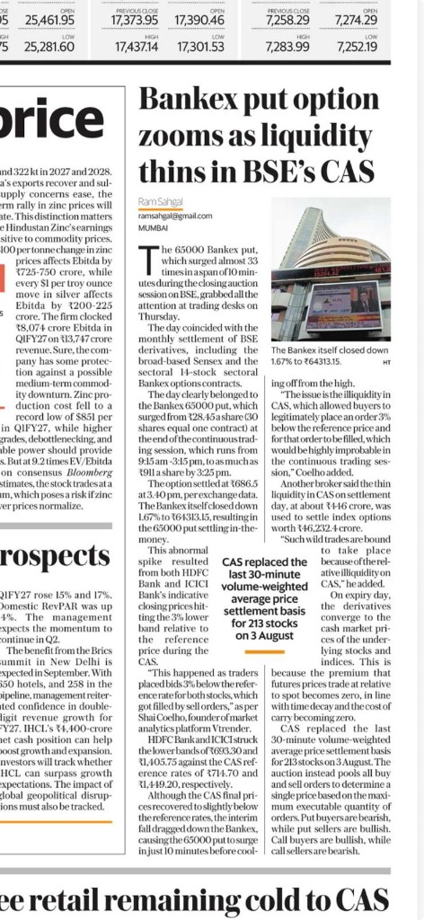 Mint clipping: Bankex put option zooms as liquidity thins in BSE's CAS