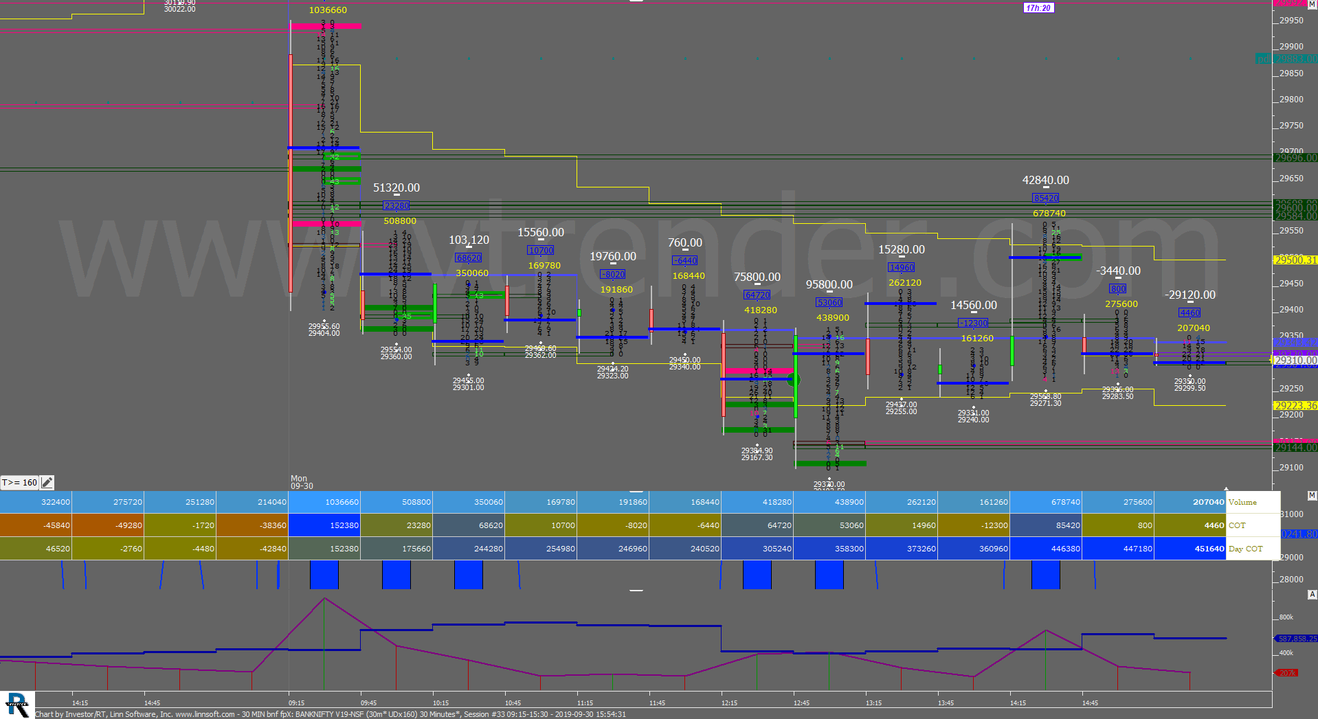 30 MIN bnf fpX 18 1 Forum