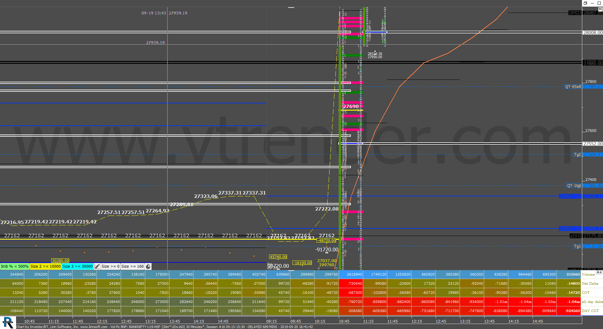 30 MIN bnf fpX 2 1 2 Forum