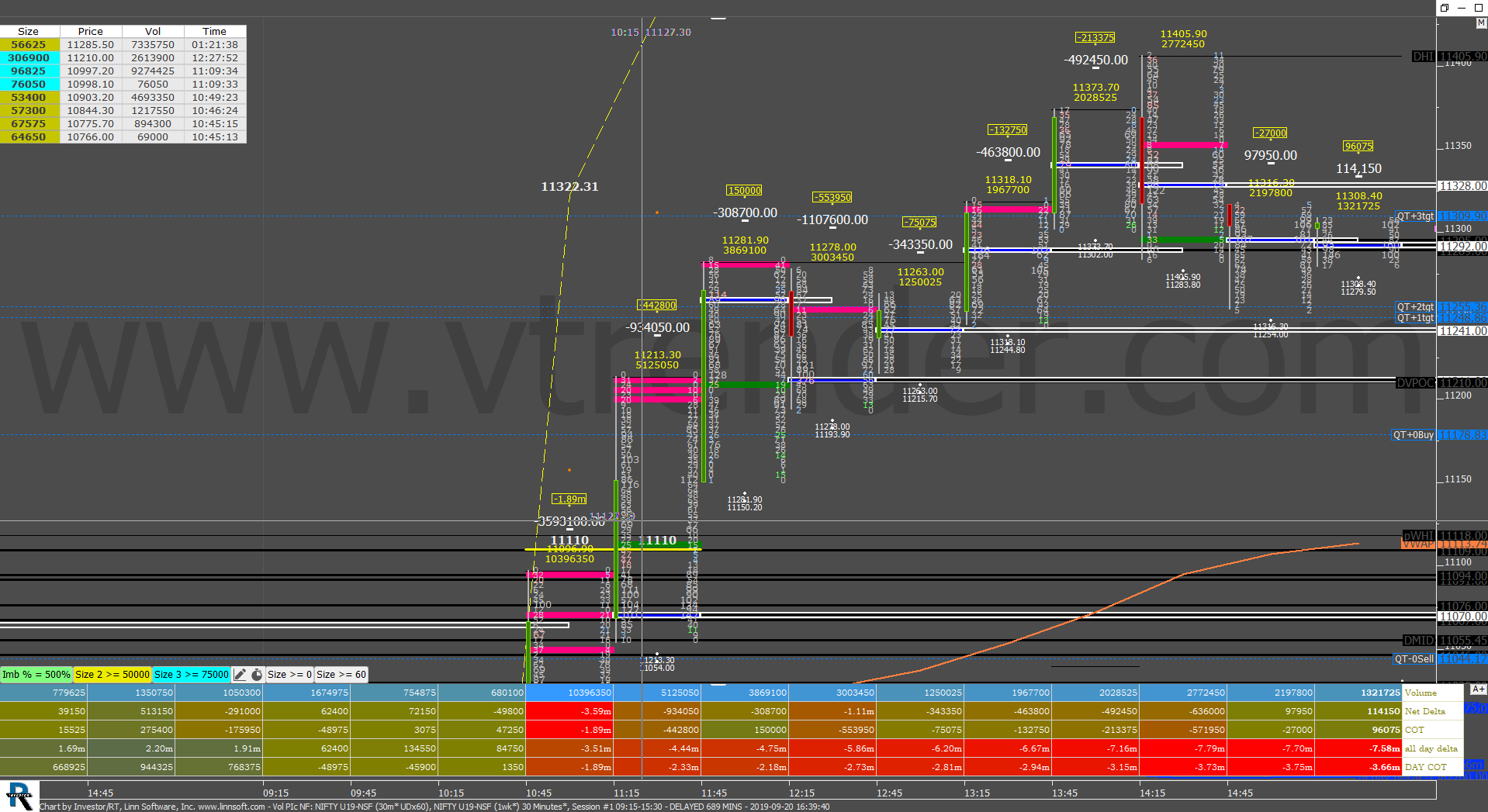 30 MIN nf fpX 13 1 Forum