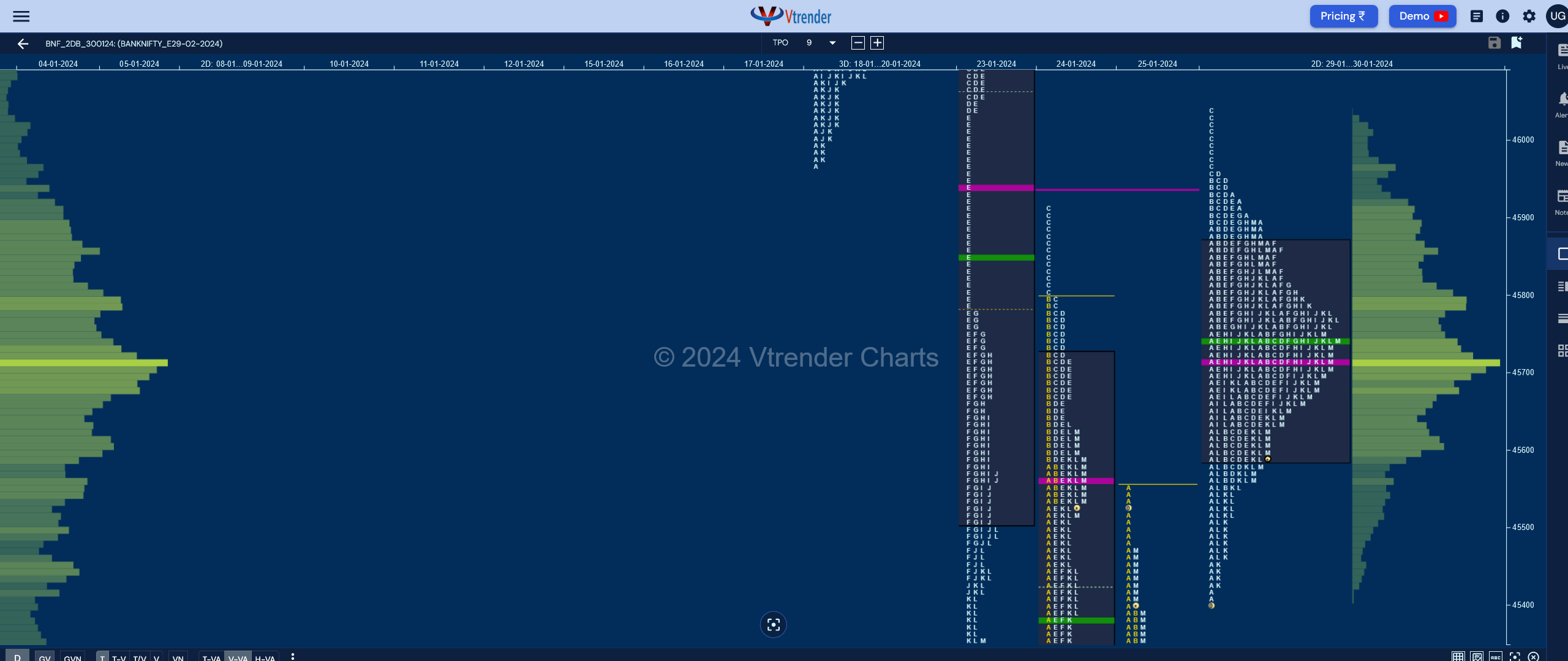 BNF 2DB 4 Forum